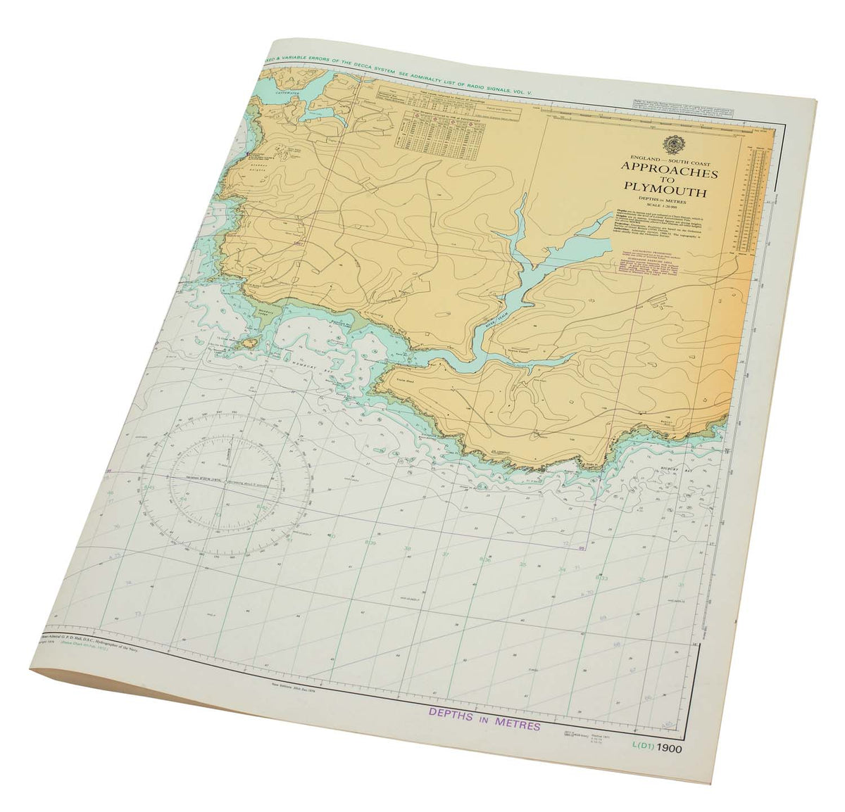 Old Charts – (Min. 6)